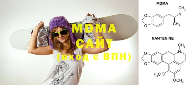 ГАЛЛЮЦИНОГЕННЫЕ ГРИБЫ Алзамай